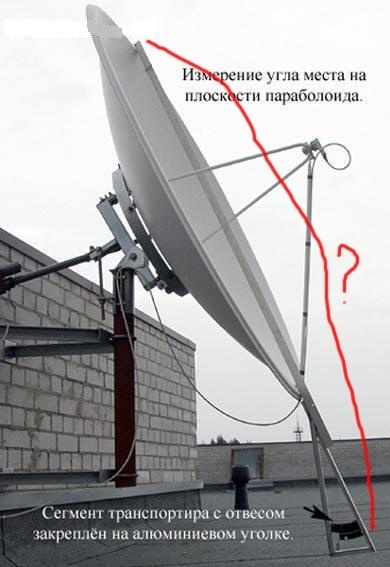 Схема пускозащитного реле 103n0021 Схема пускозащитного реле 103n0021