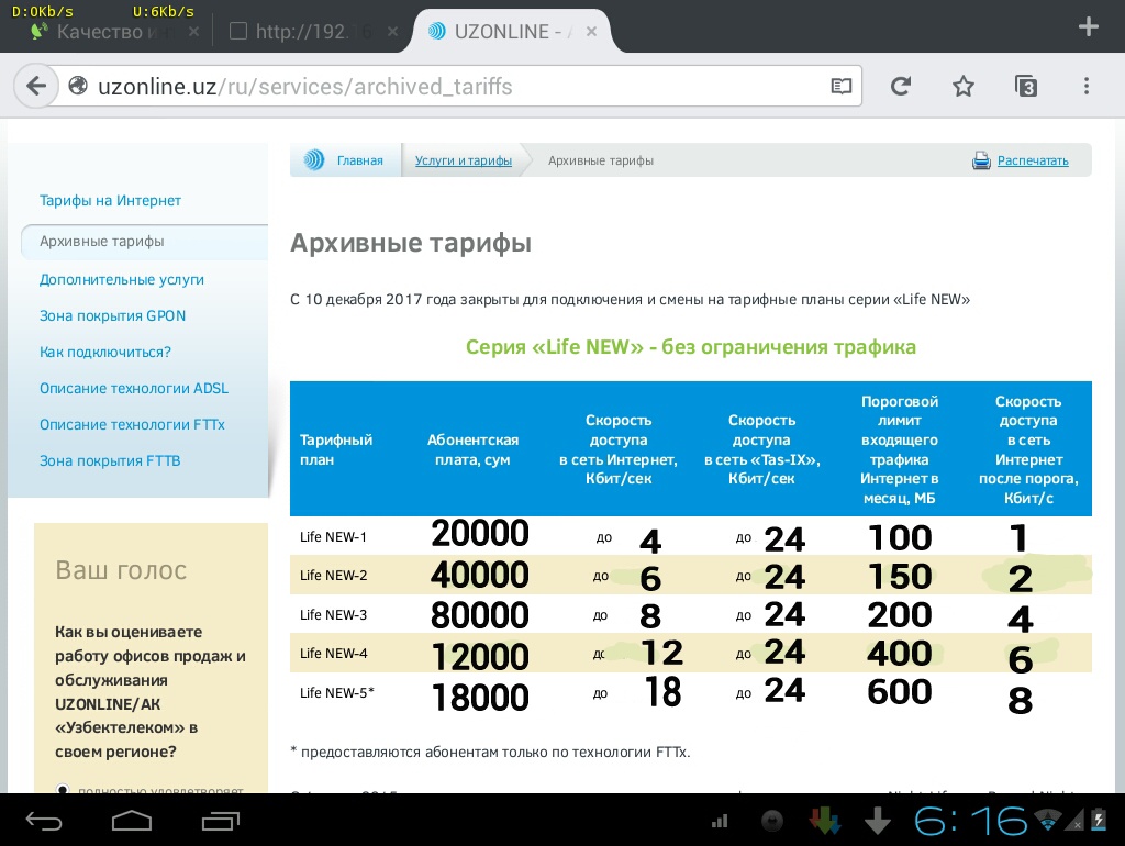 Росинтел тарифы