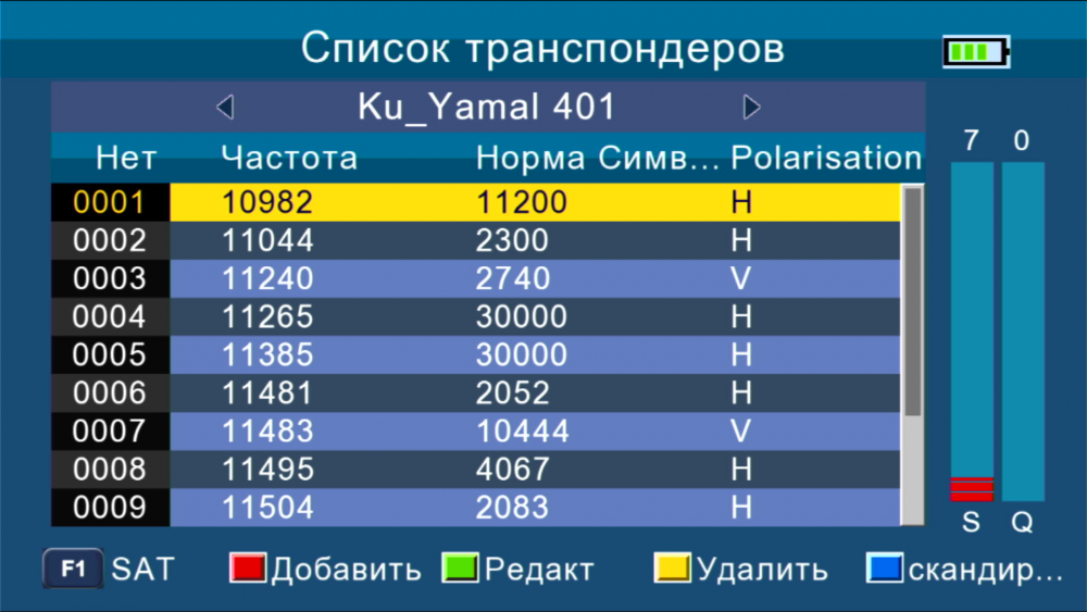 Yamal 401_90°E.png
