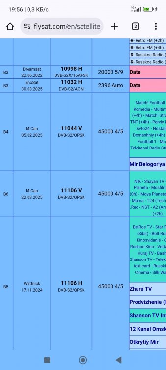 Screenshot_2025-08-25-19-56-59-971_com.android.chrome.jpg